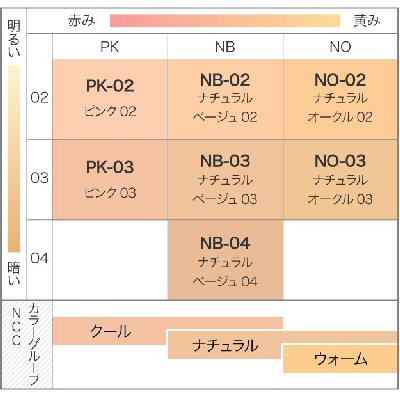 ノエビア 001 ツーウェイファンデーションN レフィル（全6色