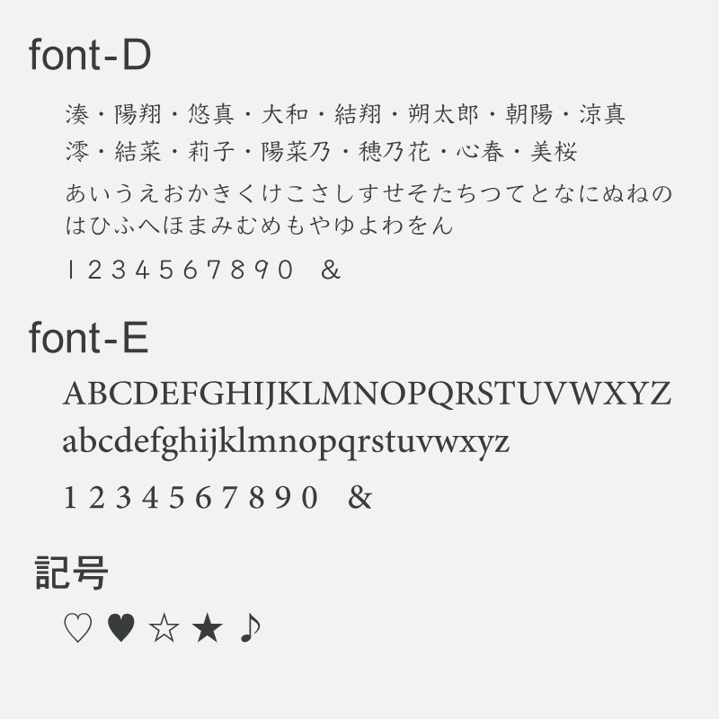 ��̾���� ���������� �䥷���ڡ� �����ڡ�����