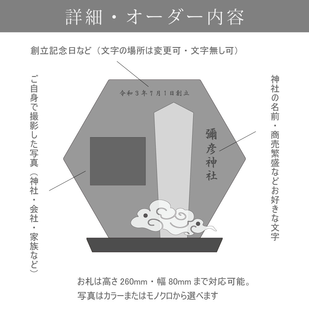 �����ʡ�ϻ�ѷ��Υ�����ê �̿����졦ʸ�������ǽ�۾������� �滥Ω�� �����Ω�� �� ������