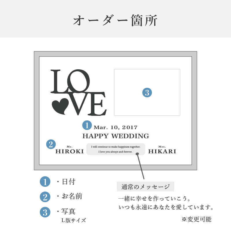 �������ե졼������ۼ̿����� ������륦���륫��ܡ��� A4������