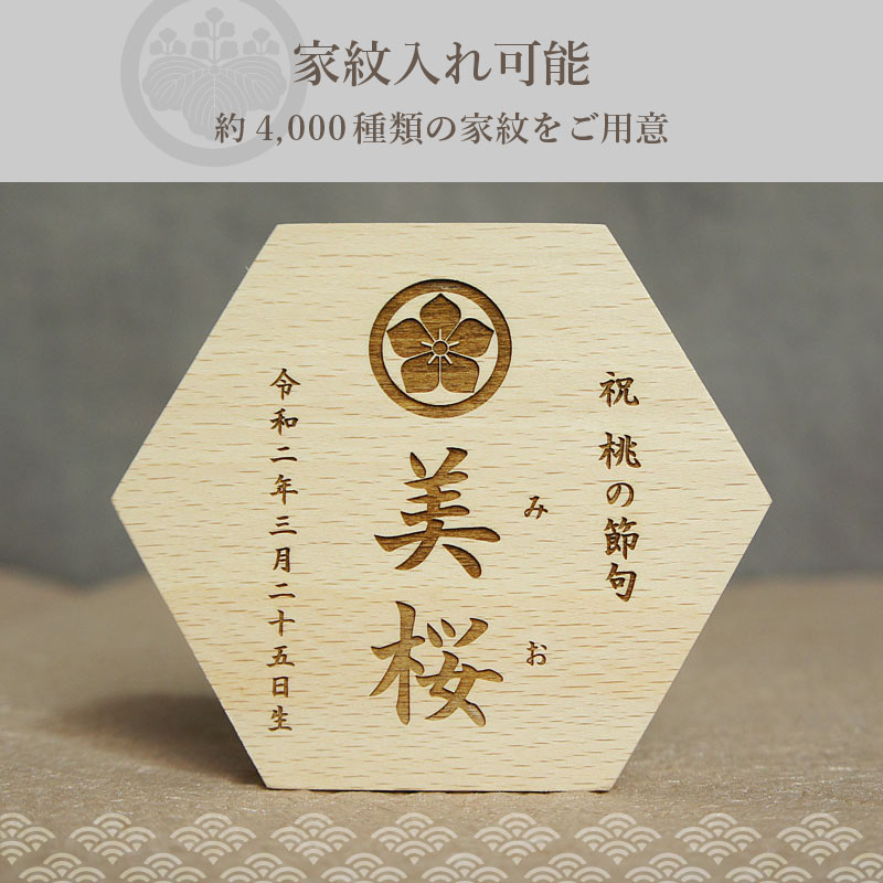 �Իפ���ϻ�ѷ��ˡդҤʤޤĤ� ������� ̾����