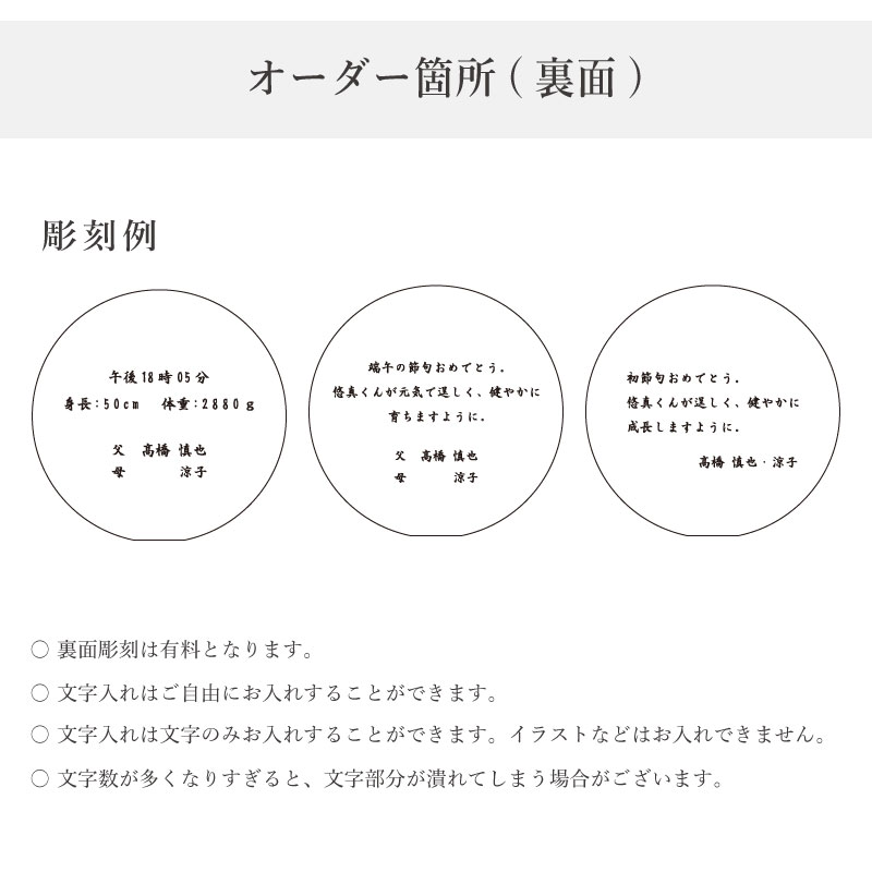 �Ԥޤ�ޤ�̾������ ���ɤ���� ü������ ̾����