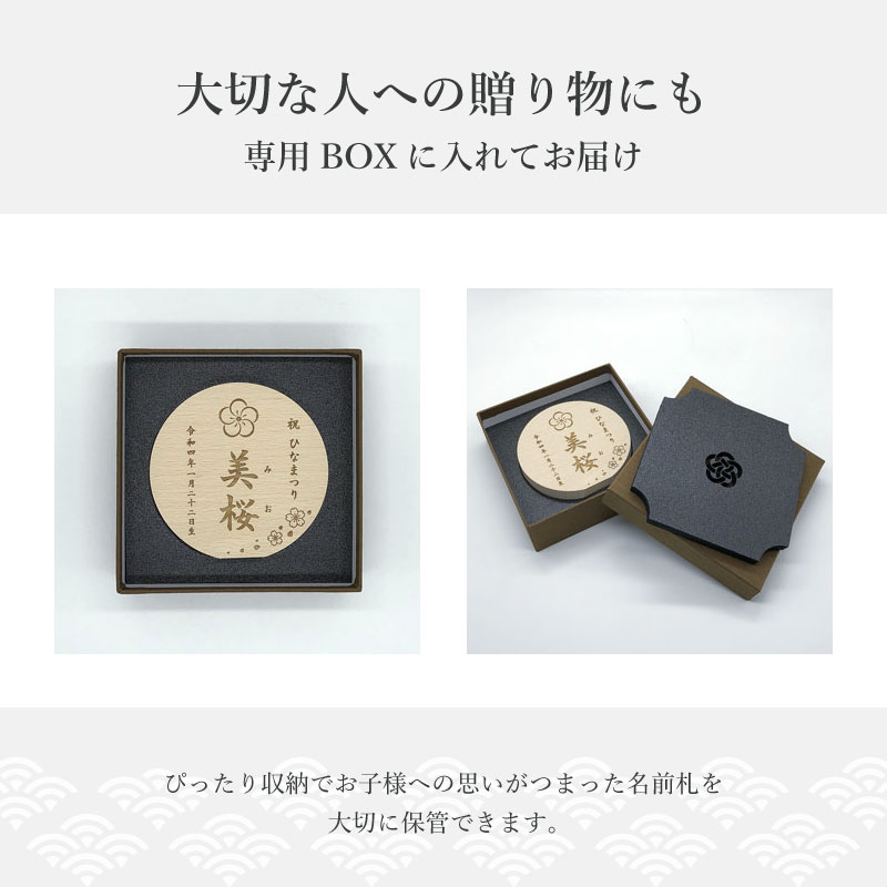 �Ԥޤ�ޤ�̾������ ���ɤ���� ü������ ̾����