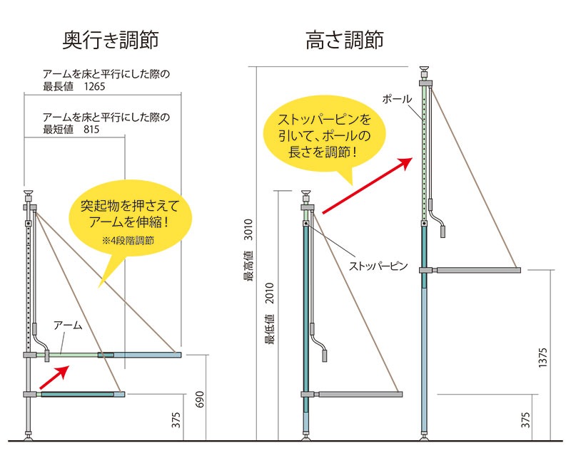 ڸĿãԲġ̵ۡ륵ޡ˥  ĤäѤ꼰 ١ 300cm /BCSA-WG30BE