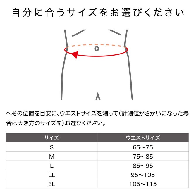 ザムスト ZAMST ZW-5 腰用サポーター ミドルサポート | アクセサリ