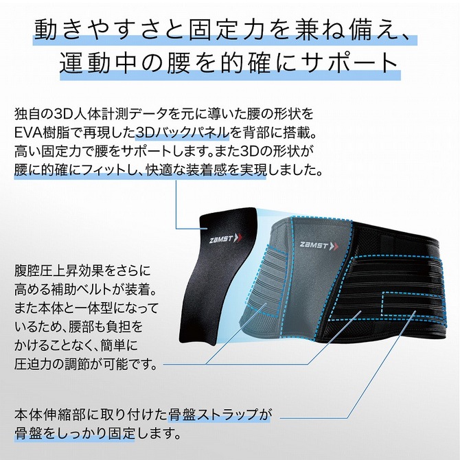 ザムスト ZAMST ZW-5 腰用サポーター ミドルサポート | アクセサリ