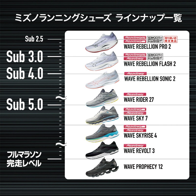 ߥ MIZUNO ֥٥ꥪեå 2 J1GC243551  ˥ 塼 եޥ饽34ɸ  3.04.0 24AW