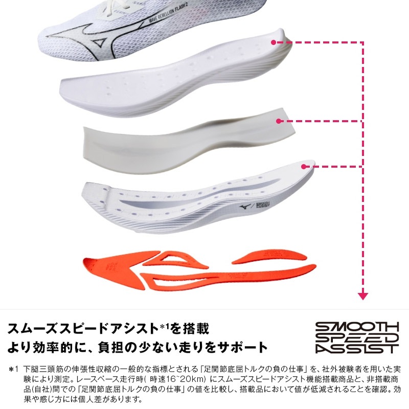 ߥ MIZUNO ֥٥ꥪեå 2 J1GC243551  ˥ 塼 եޥ饽34ɸ  3.04.0 24AW
