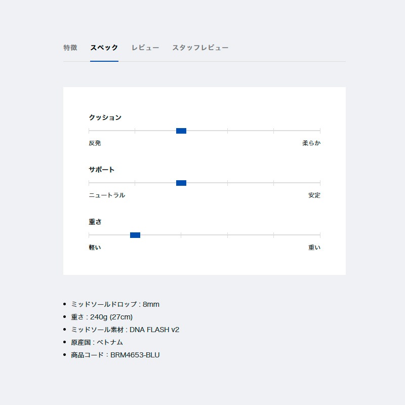 27.0のみ】ブルックス BROOKS ハイペリオン 3 BRM4653-BLU メンズ