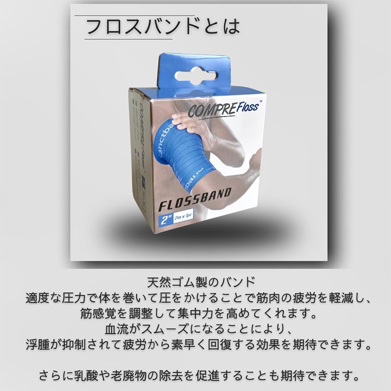 サンクトバンド コンプレフロス 2インチ×3.5メートル / プラム