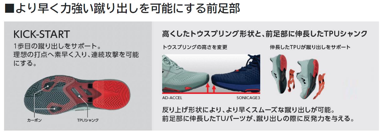 YONEX FALSIE 142cm 2016-17モデル YONEX FALSIE 142cm 2016-17モデル YONEX FALSIE 142cm 2016-17