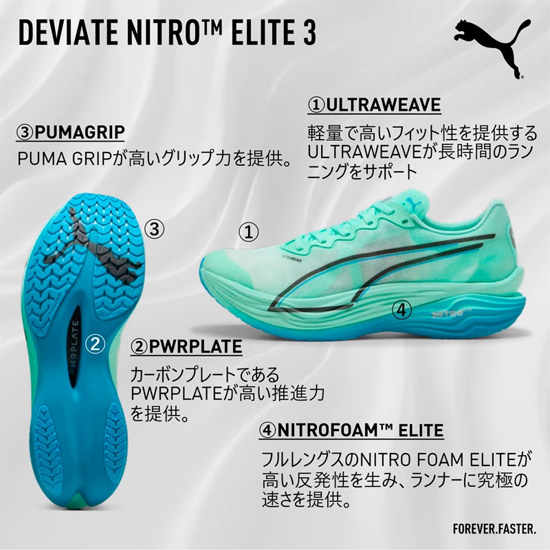 新品未使用　NIKE アディダス　PUMA リーボック　レゲエ　タグ付き アディダス オリジナルス×リーボック「ZX FURY」シャーベット