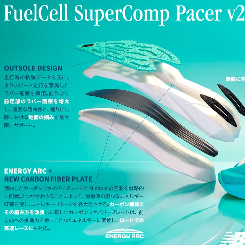 ニューバランス　フューエルセルスSCペーサーv2 NEWBALANCE FUELCELL SUPERCOMP PACER V2 自費購入！ 性能は？重