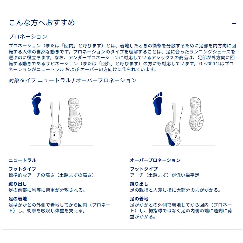アシックス asics GT-2000 14 1011C056-400 メンズ ランニング