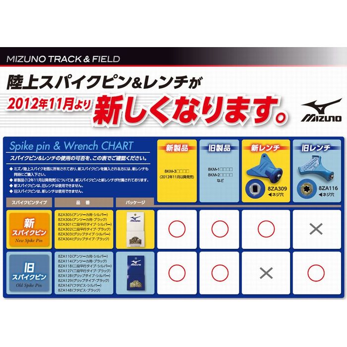 ミズノ MIZUNO レンチ(陸上スパイク用) 8ZA309 陸上競技 スパイク
