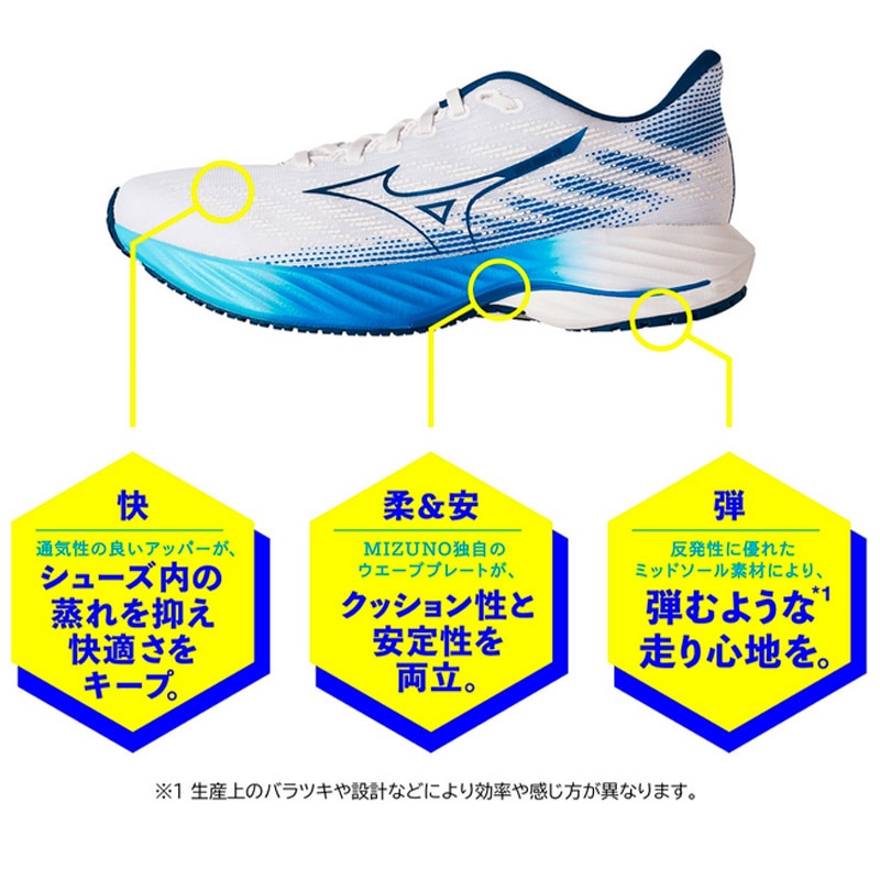 みゅ〜 ミズノ(MIZUNO) バレーシューズ ウエーブモーメンタムELITE WIDE