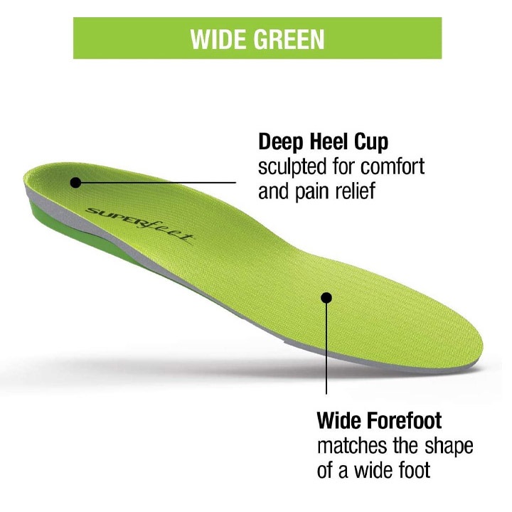 SALE】スーパーフィート SUPERfeet Wide GREEN(ワイドグリーン