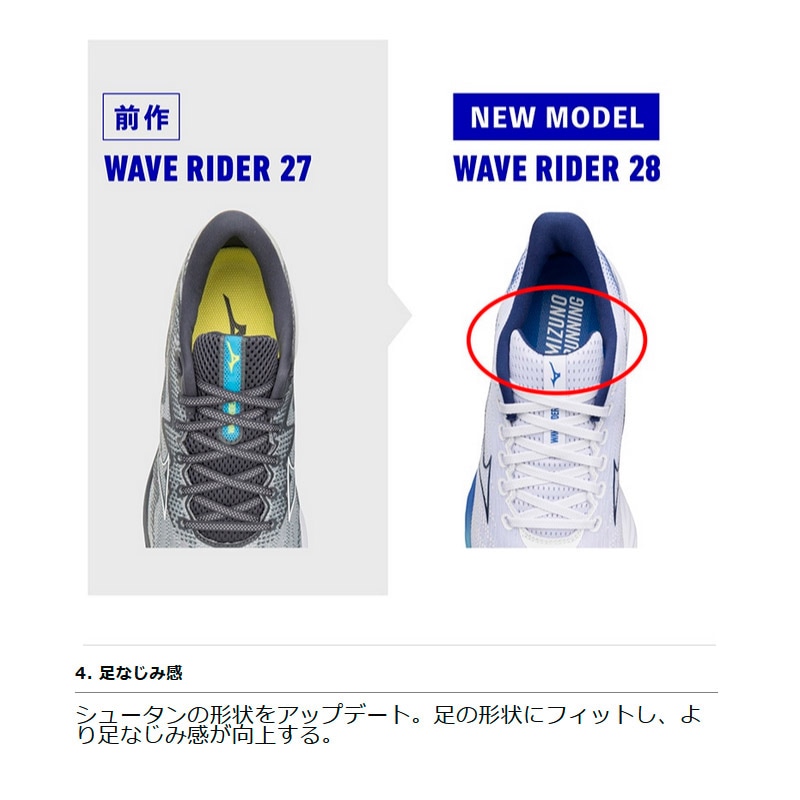 MIZUNO - ミズノ ウェーブライダー28 WAVE RlDER 28 ランニングシューズ「WAVE RIDER 28」発売｜ミズノ株式会社