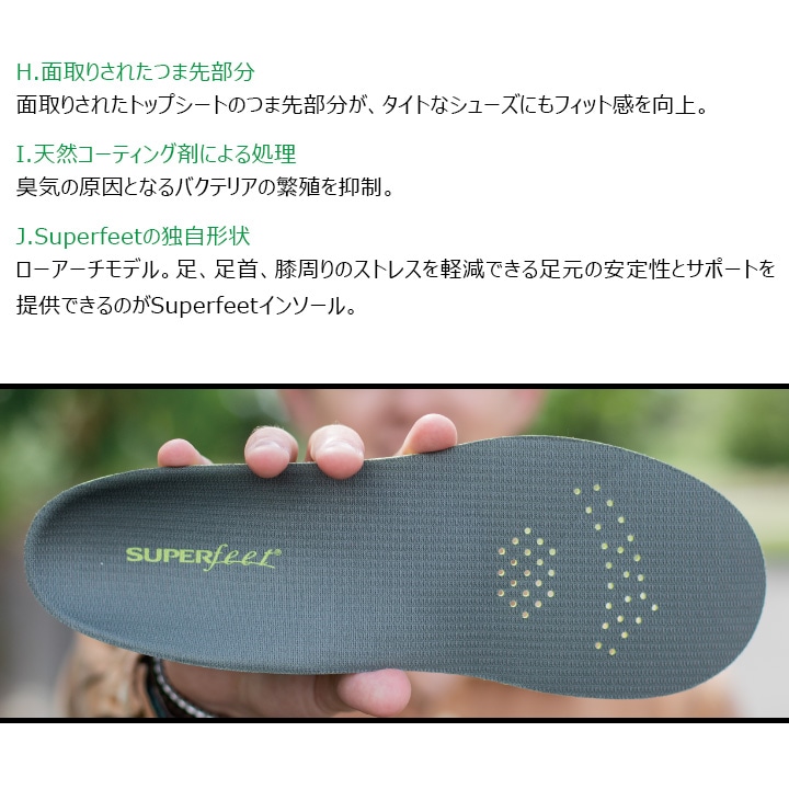 スーパーフィート SUPERfeet CARBON(カーボン) sf12-32 ユニ