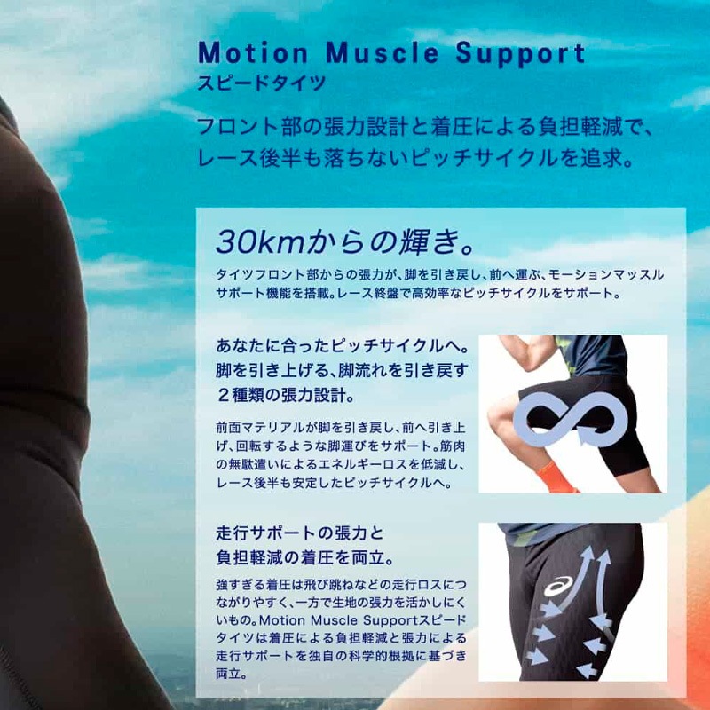 アシックス asics MOTION MUSCLE SUPPORT スピードポケットタイツ