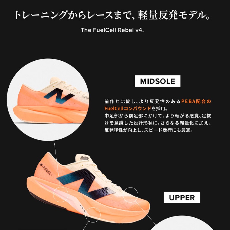 ニューバランス New Balance フューエルセル レベル v4 WFCXCE4B