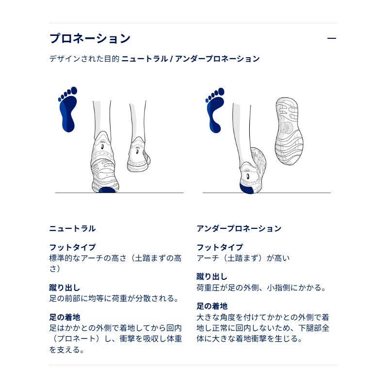 アシックス asics ハイパースピード 5 1012B863-700 レディース