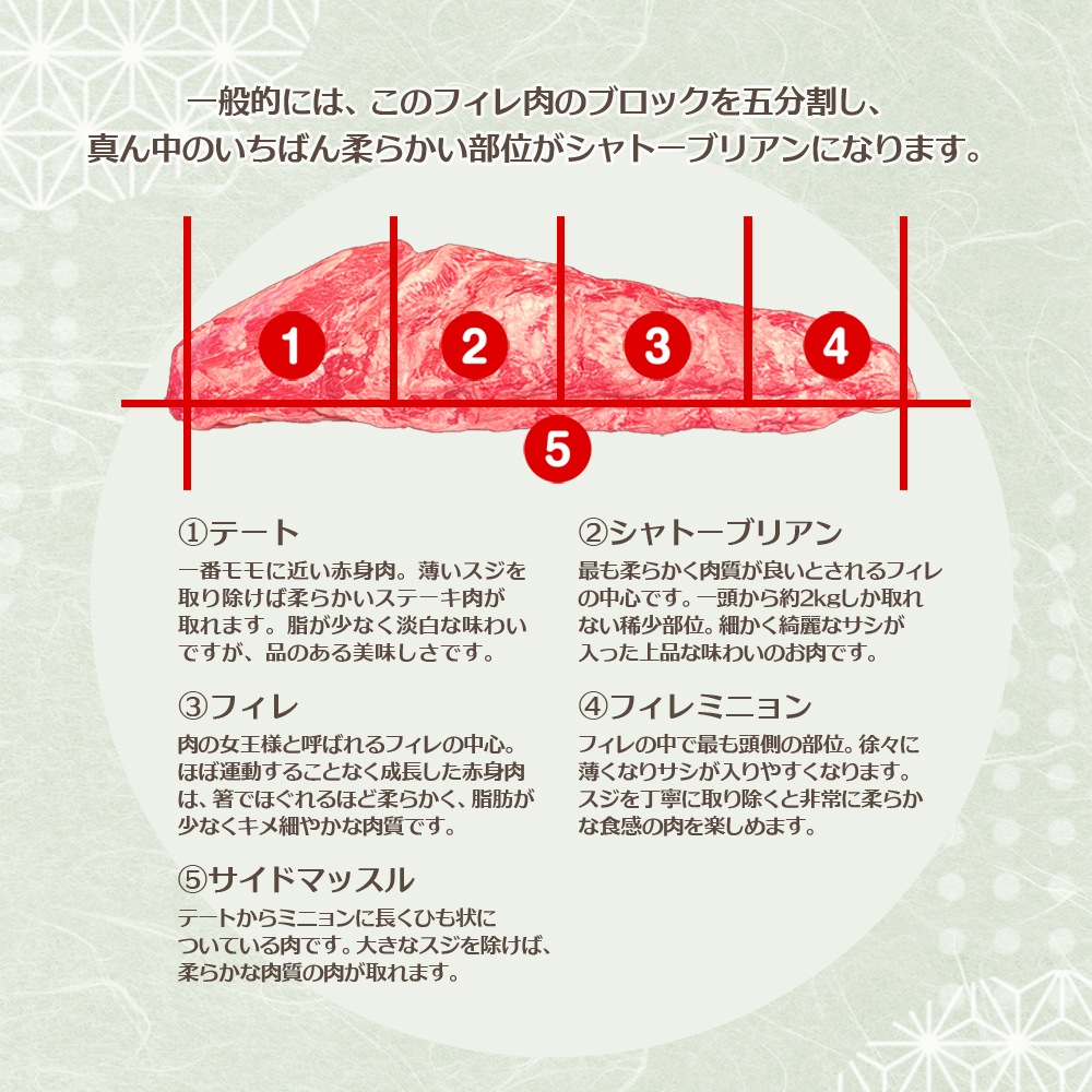  ߥե ¿ µ A5 ȡ֥ꥢ ơ 150g3 Ȣ ̵     £ £ʪ 