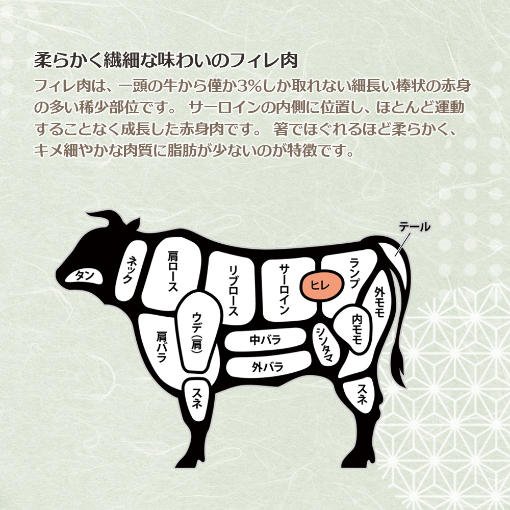  ߥե ¿ µ A5 ȡ֥ꥢ ơ 200g3 Ȣ ̵     £ £ʪ 