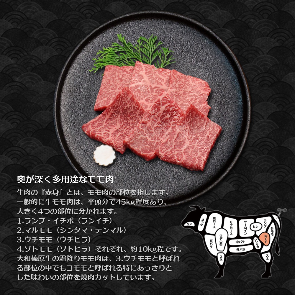 ¿ µ A5 ߤ  300g    Ƥ 䤭ˤ 䥭˥ դƤ ־Ƥ 