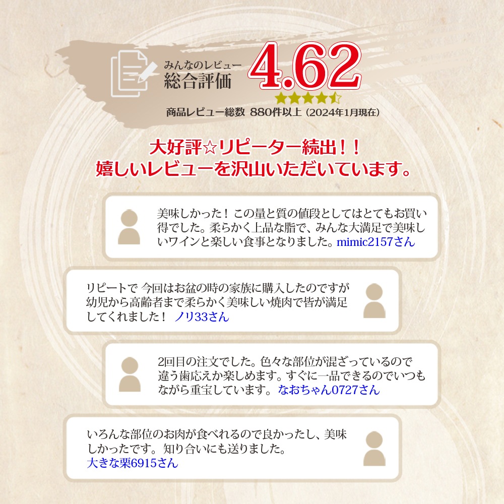 ¿ 6 600g   å ߤ      100g ̵ µ  A5 Ƥ 䥭˥ 䤭ˤ 