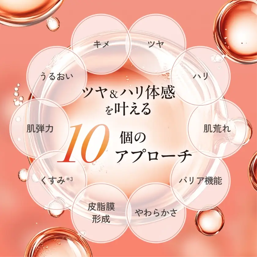 メルティ　ウィズオイル