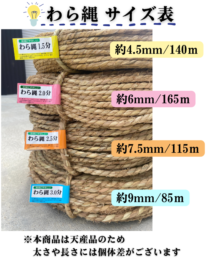 わら縄 2.5分｜臼井農畜産オンラインストア