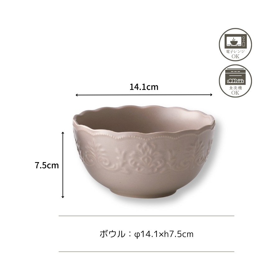 �ǥ塼�� �ڥ��ܥ���