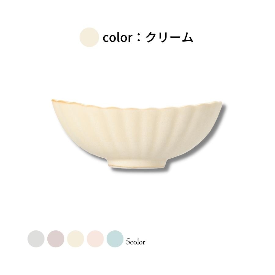 �ե쥢��� �ߥ˥����Х�ܥ���