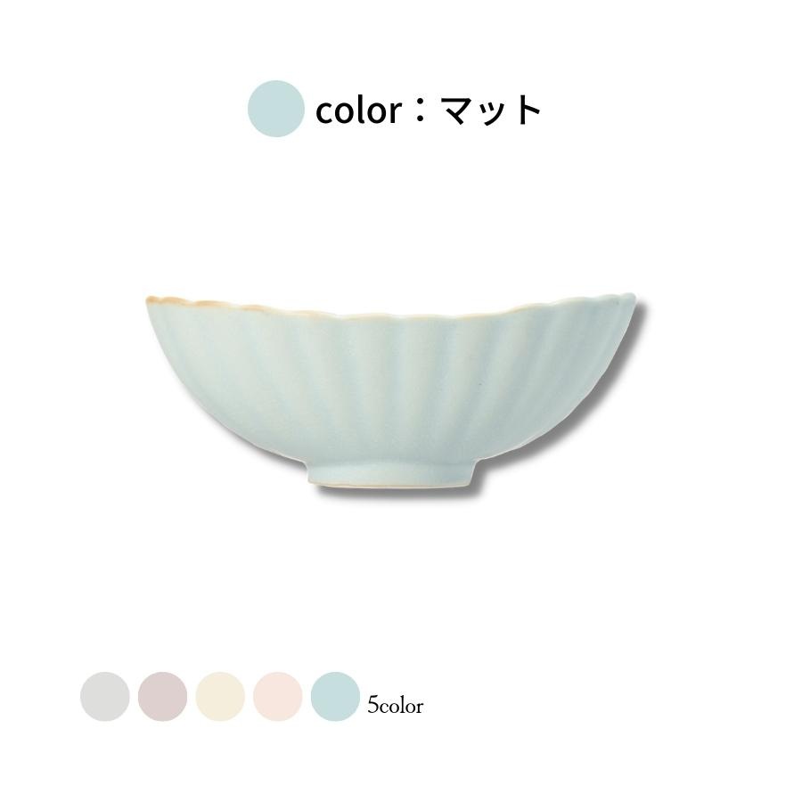 �ե쥢��� �ߥ˥����Х�ܥ���