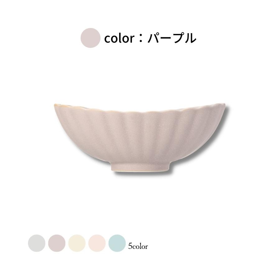 �ե쥢��� �ߥ˥����Х�ܥ���