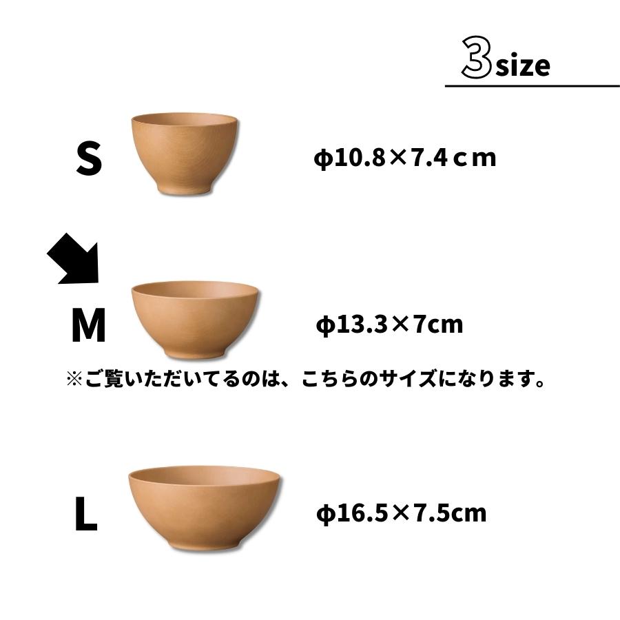 NH home ̎ߎΎގM (CC)