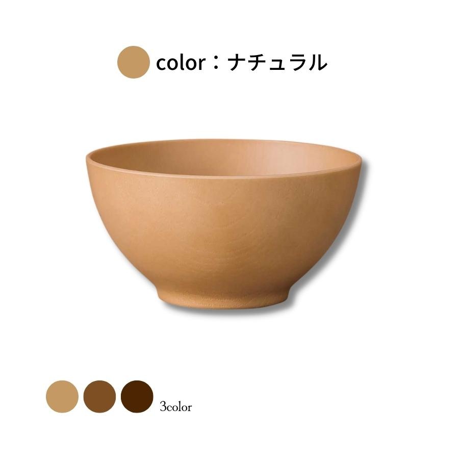 NH home ̎ߎΎގM (CC)