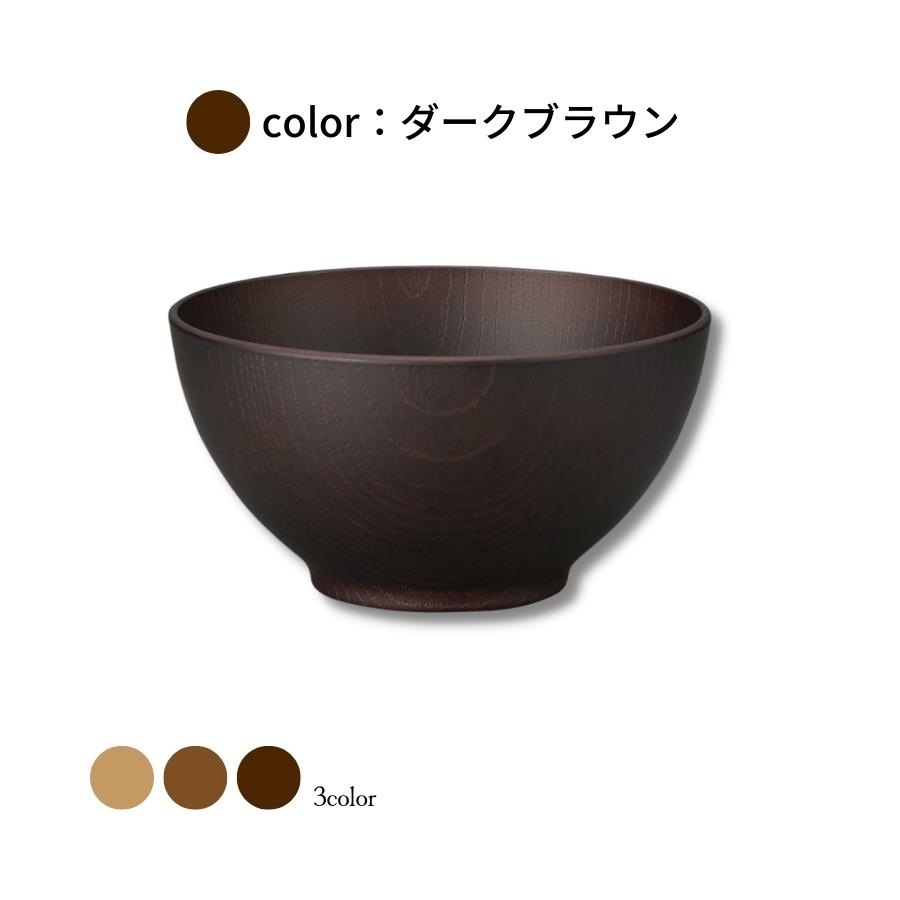 NH home ̎ߎΎގM (CC)