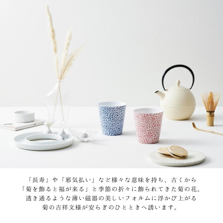 CHITOSE �ڥ����å�