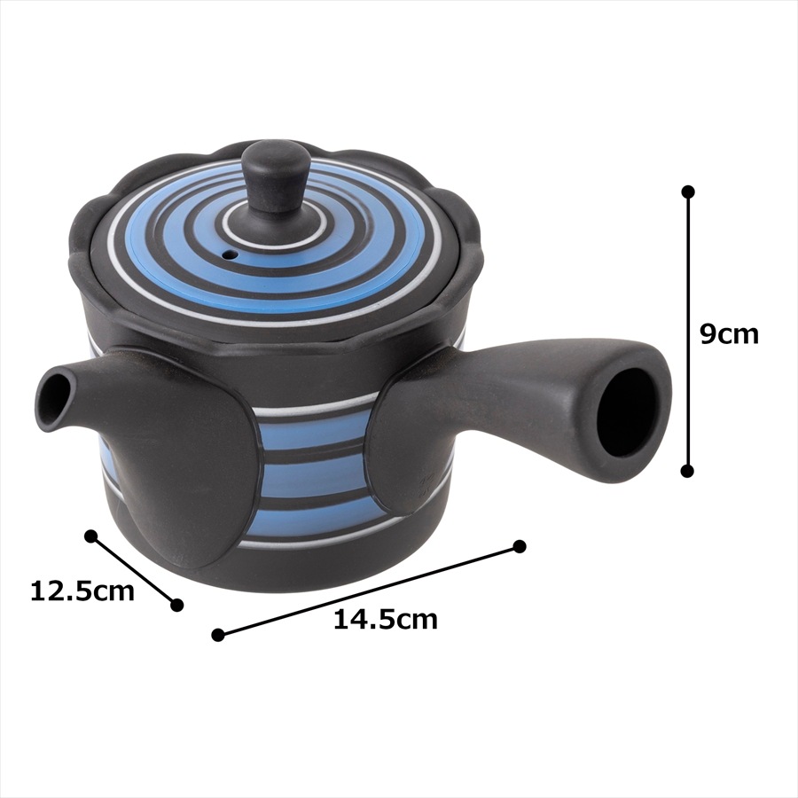 �ݽ� ������ ����䤫��