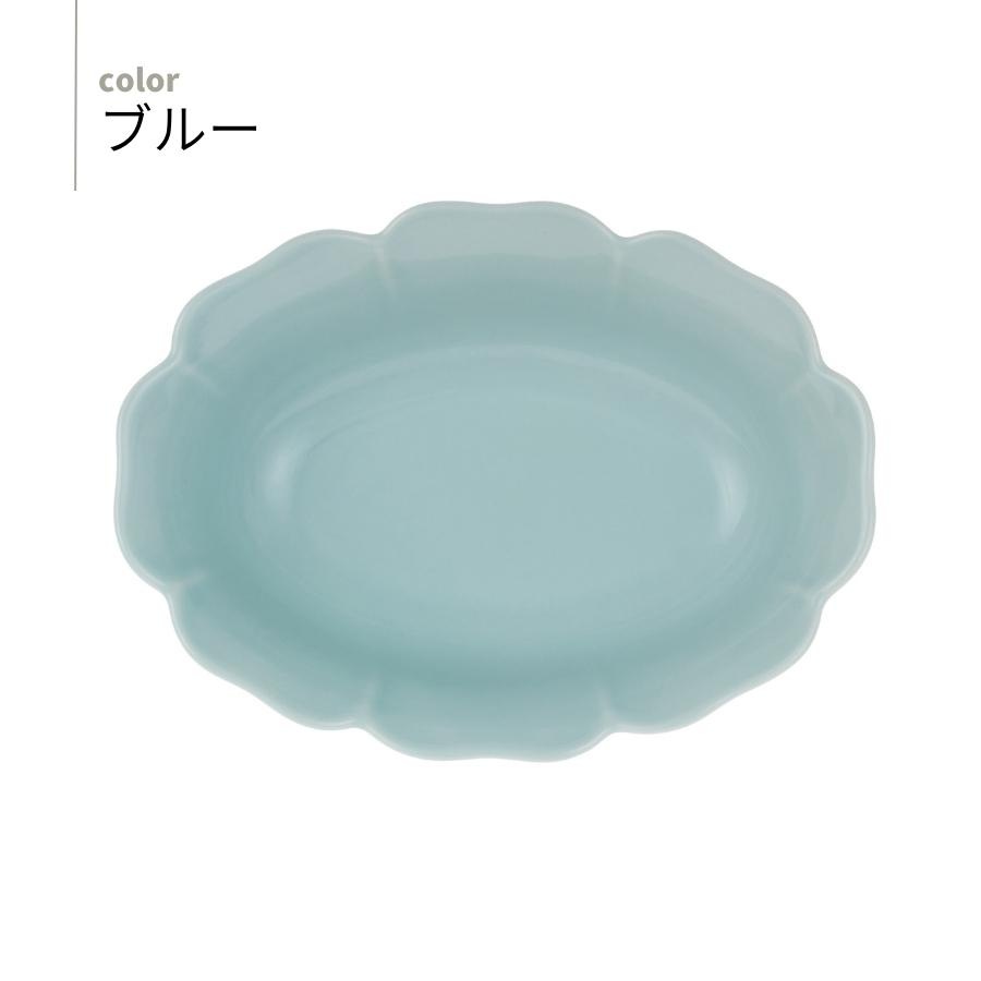 �ե��ܥ��� ��ȭ