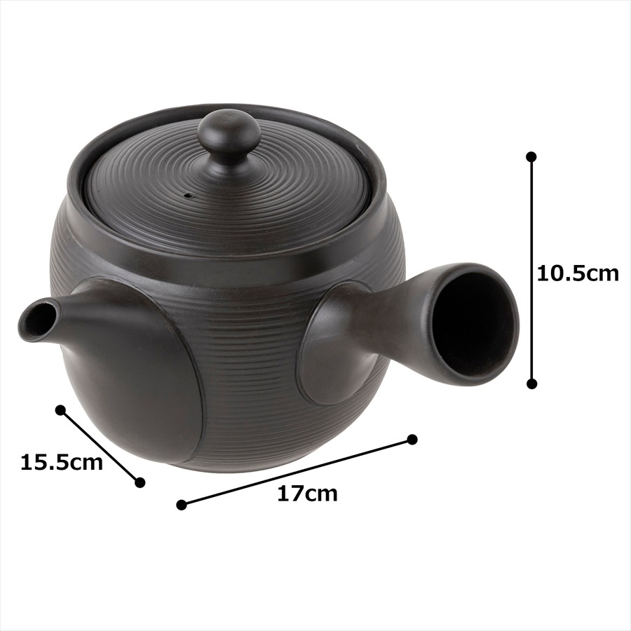 ���� ������ ����䤫��