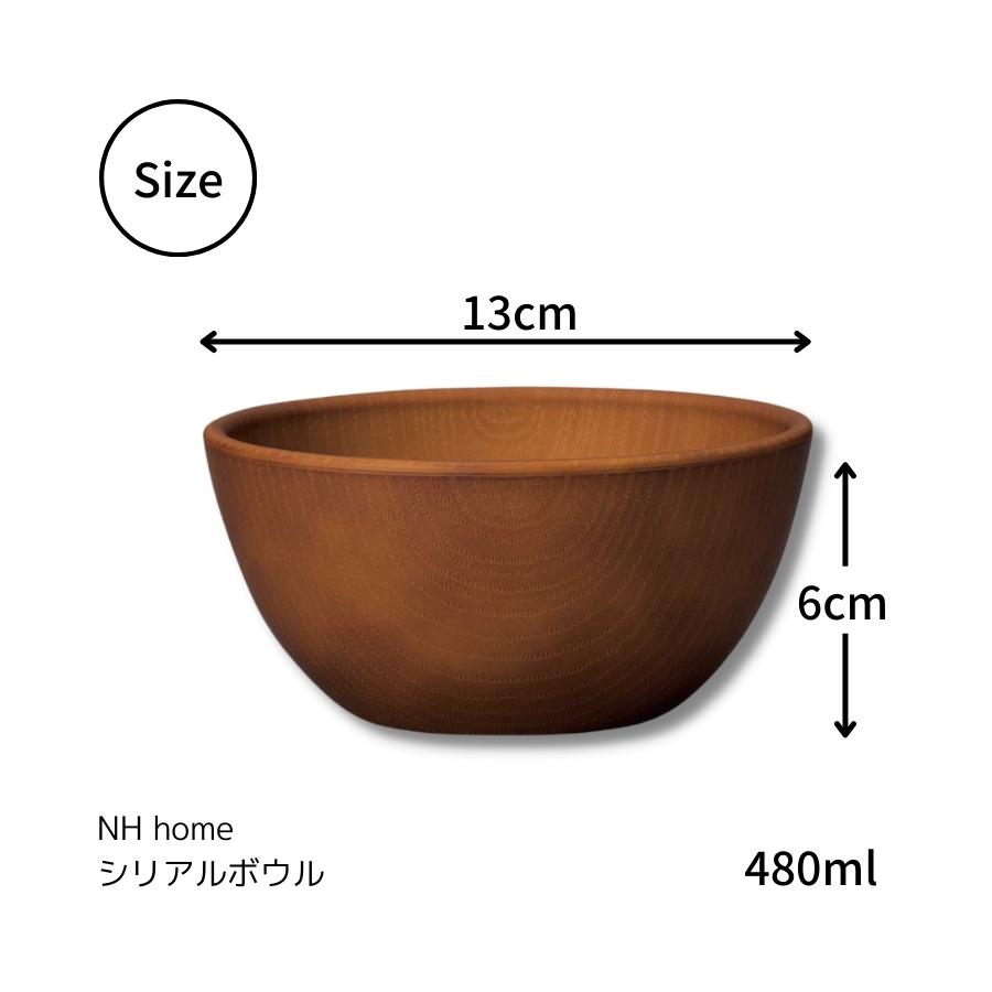 NH home ���؎��َΎގ��� (CC)