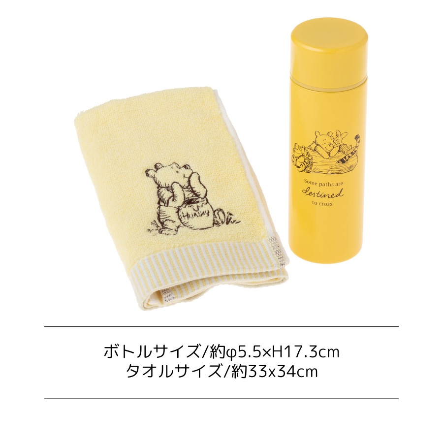 D��WP34 ������ܥȥ�������륻�å�