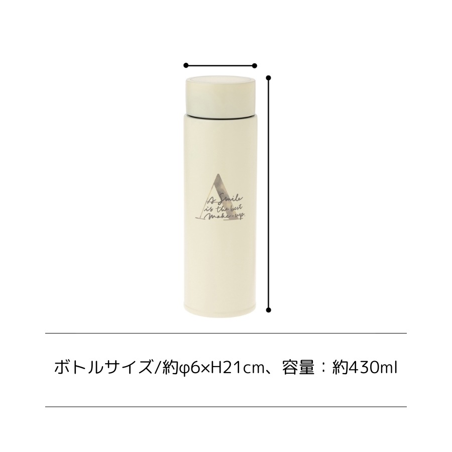 ���˥���륰��ǡ������ܥȥ� 