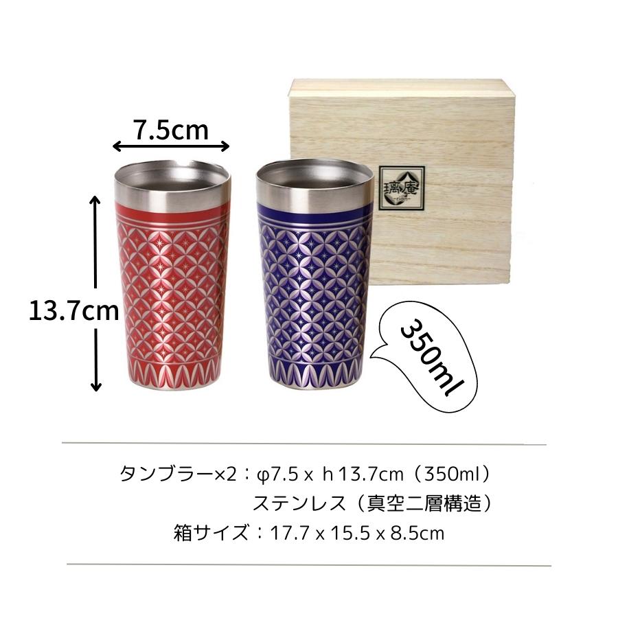 ���� �������إ���֥顼�ڥ�  ��Ȣ��