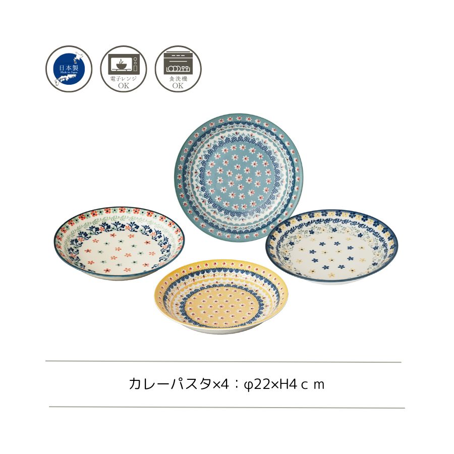 Polish���ѥ������å�