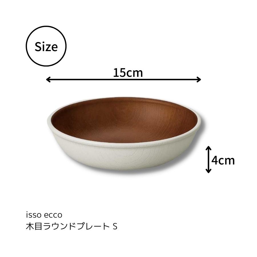 issoecco ܎׎ݎĎގ̎ߎڎ S(CC)