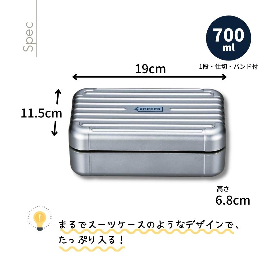 KOFFER ׎ݎΎގ
